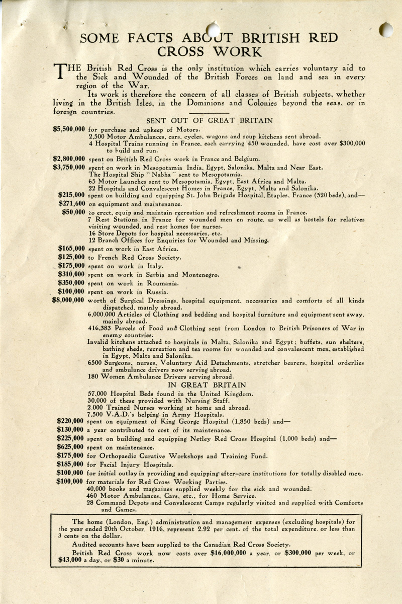 Fact sheet about British Red Cross