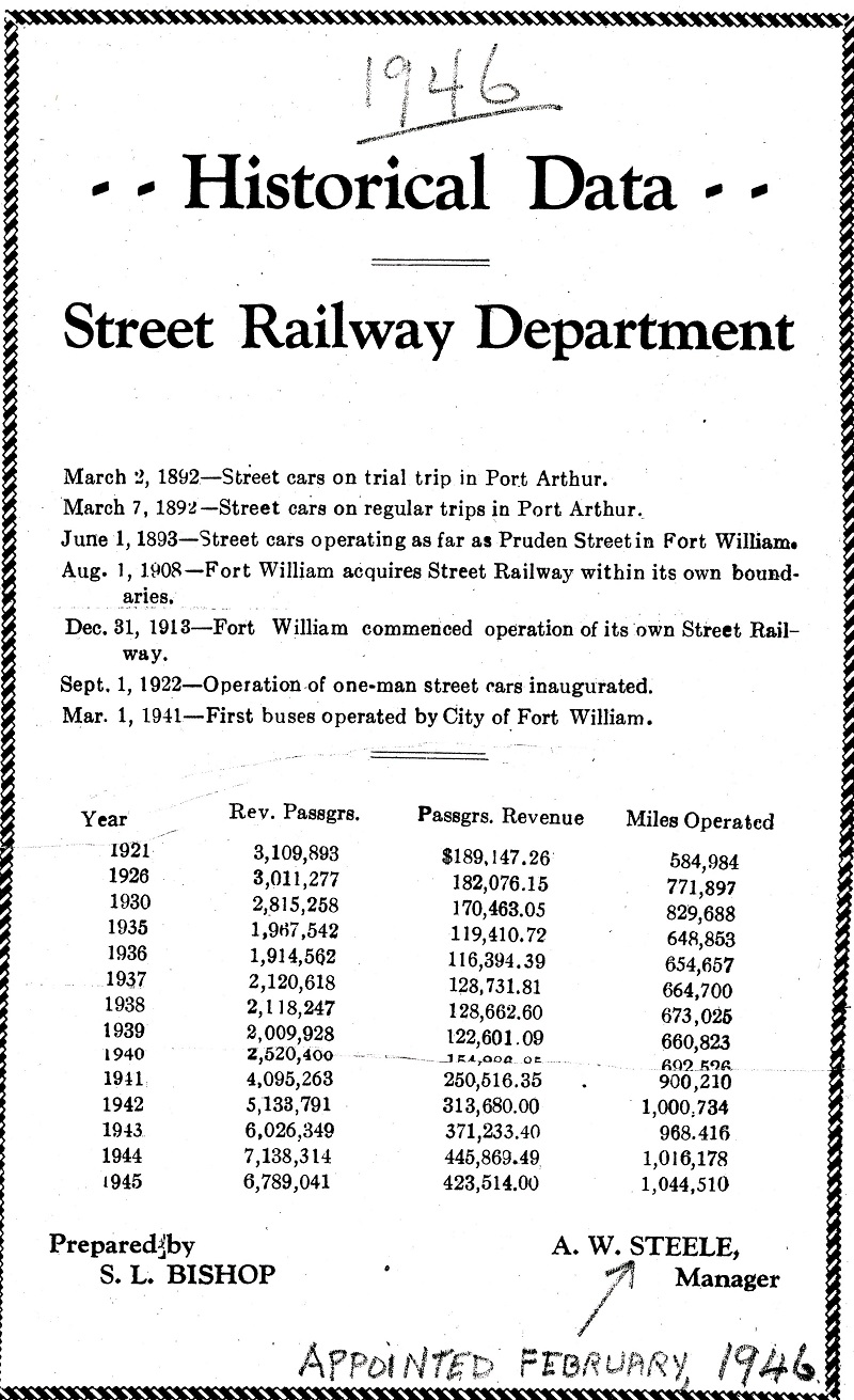 a typewritten list of key dates and figures on the Port Arthur and Fort William Railway