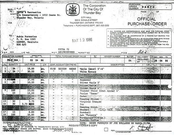 A typed list on City of Thunder Bay letterhead 