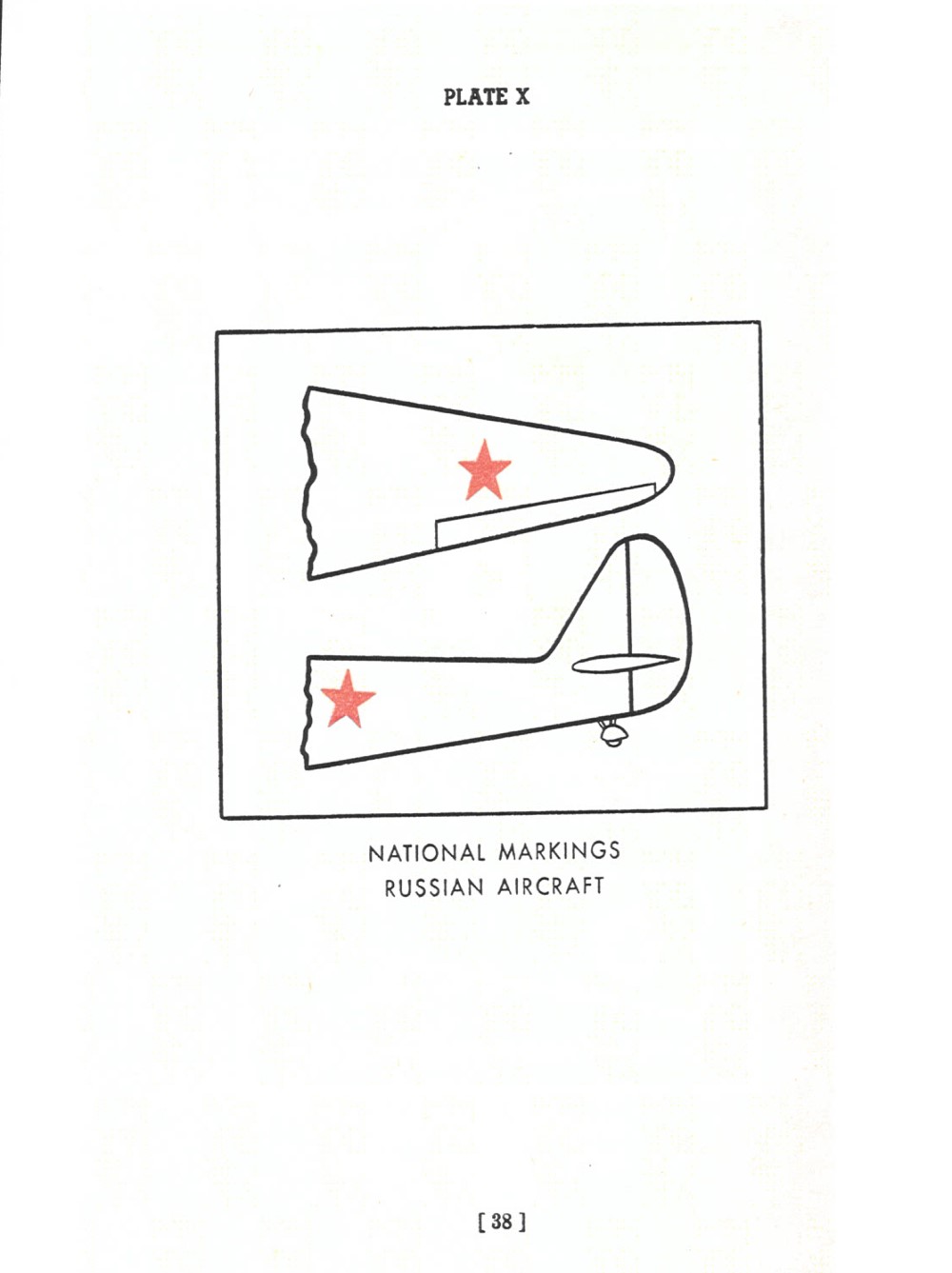 Image depicts the wing and tail of a Russian aircraft with a label under the image saying "NATIONAL MARKINGS RUSSIAN AIRCRAFT". Label at the top describes the page as PLATE X and page number at the bottom is thirty-eight.