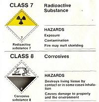 A typed document showing two diamond shaped warning symbols for hazardous material