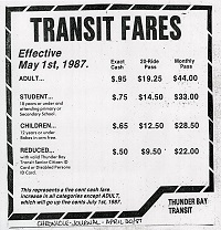 a typed list of transit fares from 1987