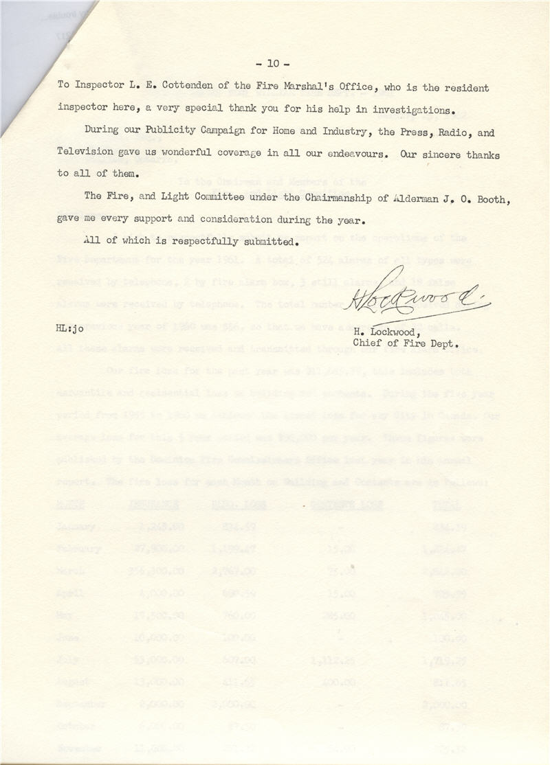 A typed document detailing the Fort William Fire Department Annual Report