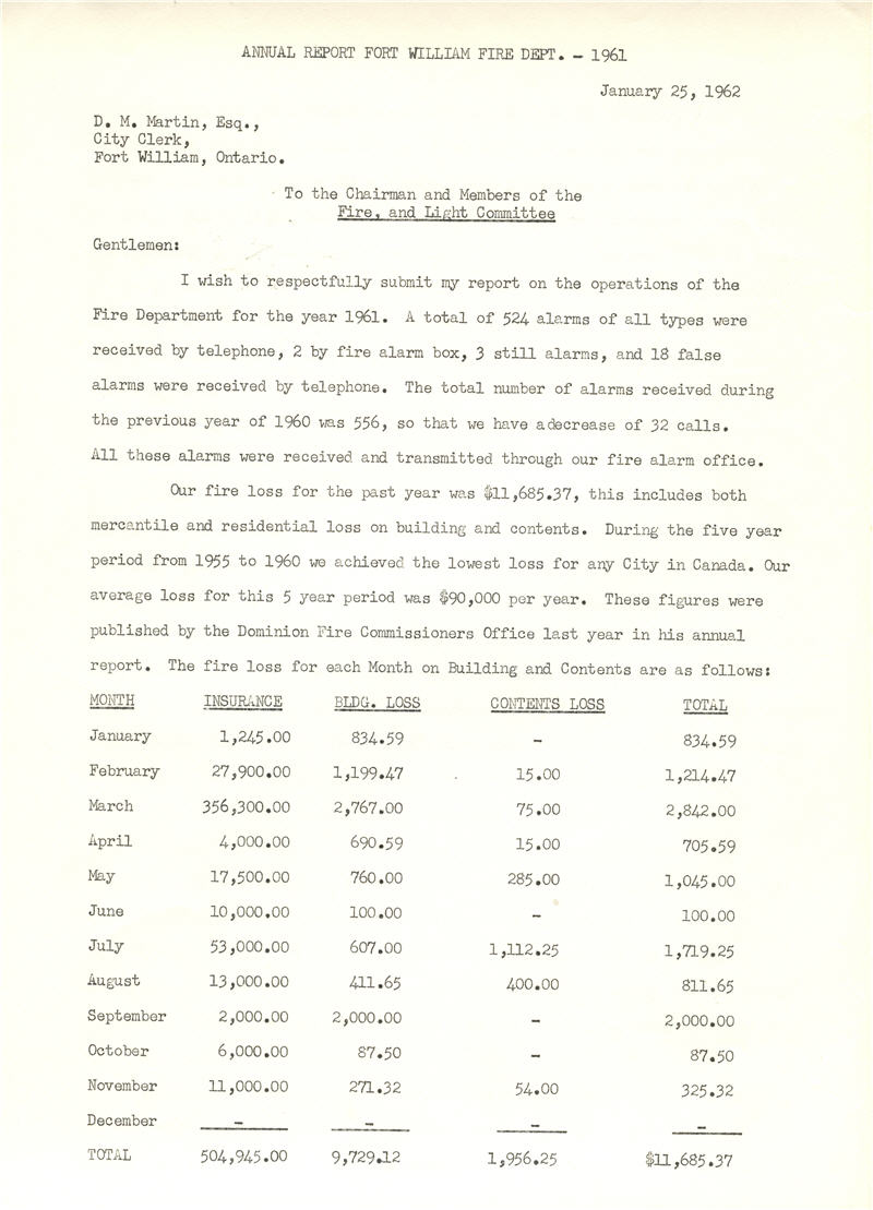 A typed document detailing the Fort William Fire Department Annual Report