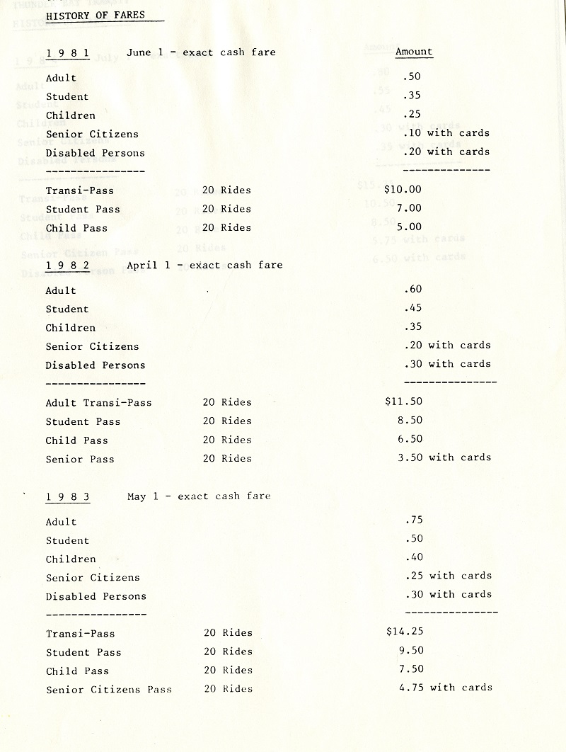 a typewritten document detailing the history of fare prices for transit 1974-1984