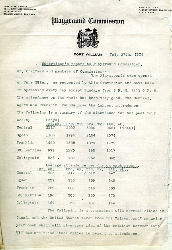 A typed letter from the Playground Commission 