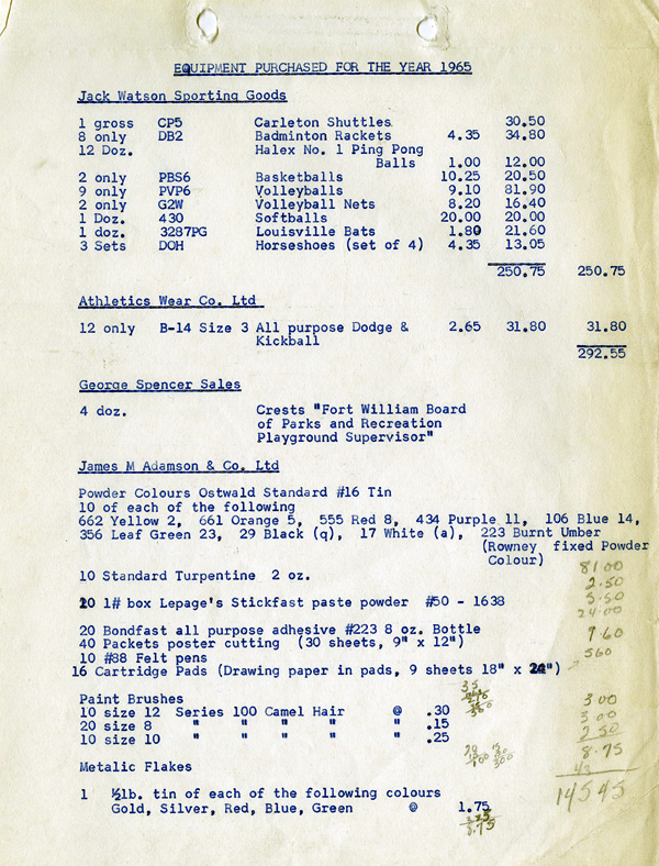 A typed list of supplies purchased and needed for playgrounds