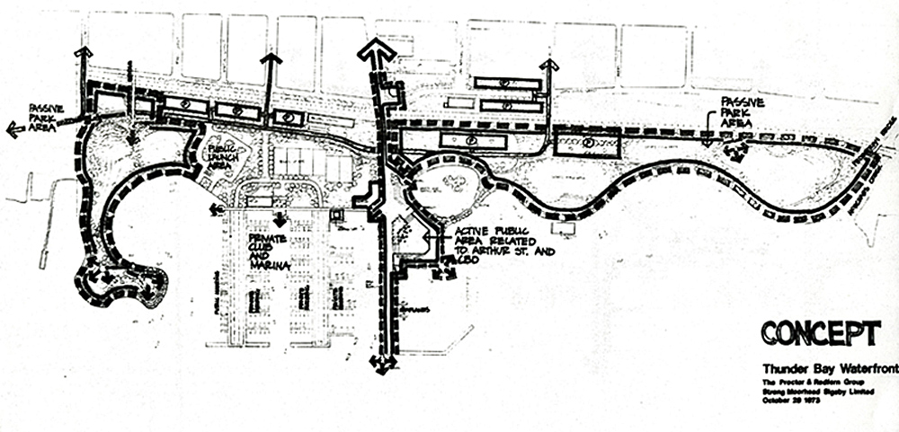 An intital drawing of the waterfronts layout showing paths and roads