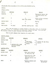 A typed document on white paper with black ink 