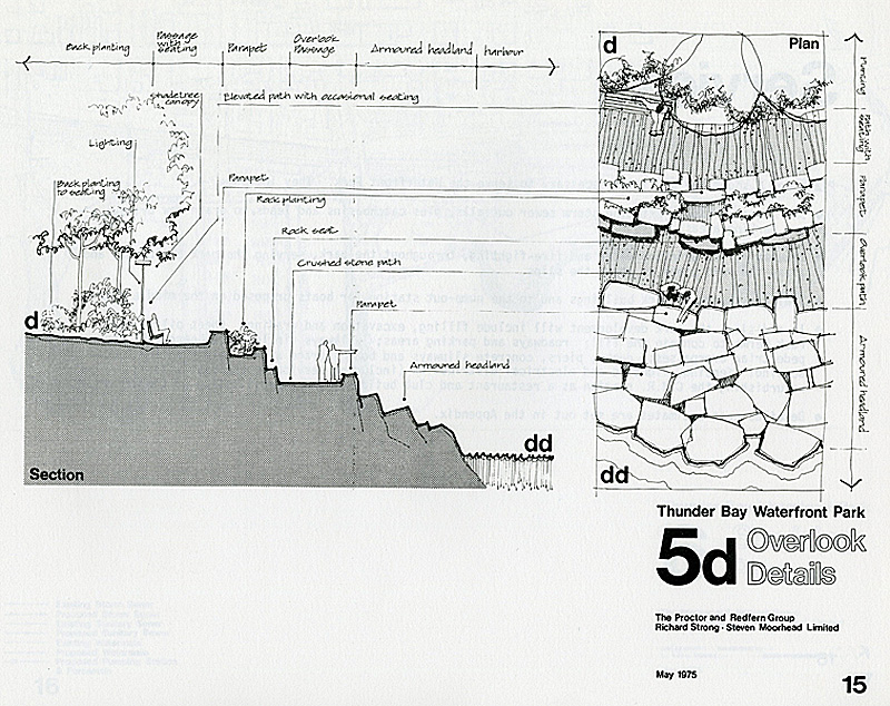 A document with maps and typed information regarding waterfront development