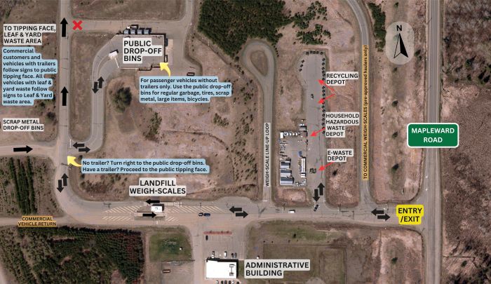 aerial view of landfill with labels