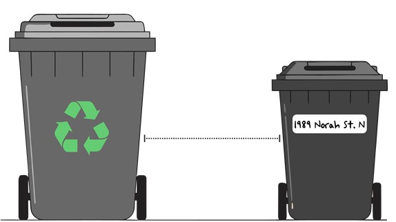 garbage cart 3 feet away from recycling cart