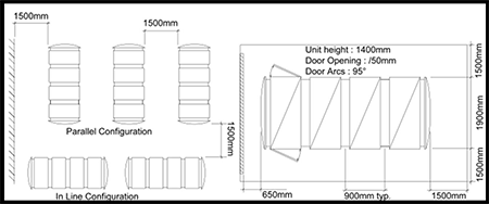 Long Term Spacing for the Bike Parking Calculator