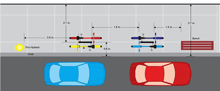 Short Term Spacing requirements for the Bike Parking Space Calculator