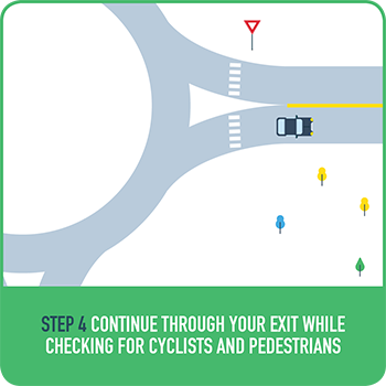 Graphic of car driving in roundabout