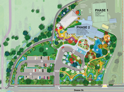 Artist rendering map of various buildings for a conservatory