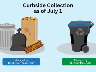 Curbside-Collection-as-of-July-1-FB.jpeg