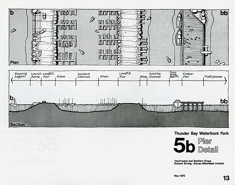 A document with maps and typed information regarding waterfront development