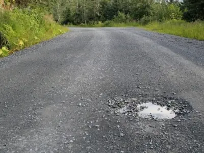 Gravel-Roads-Web-Post.jpg