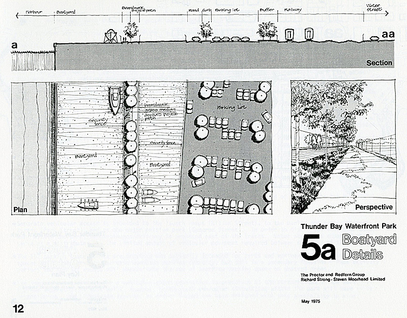 A document with maps and typed information regarding waterfront development
