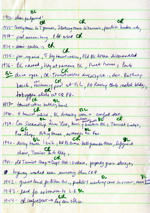 A handwritten list of significant dates and events