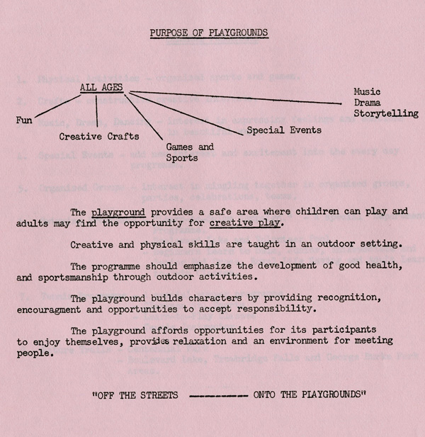 A purple document with a chart detailing the purpose of a playground