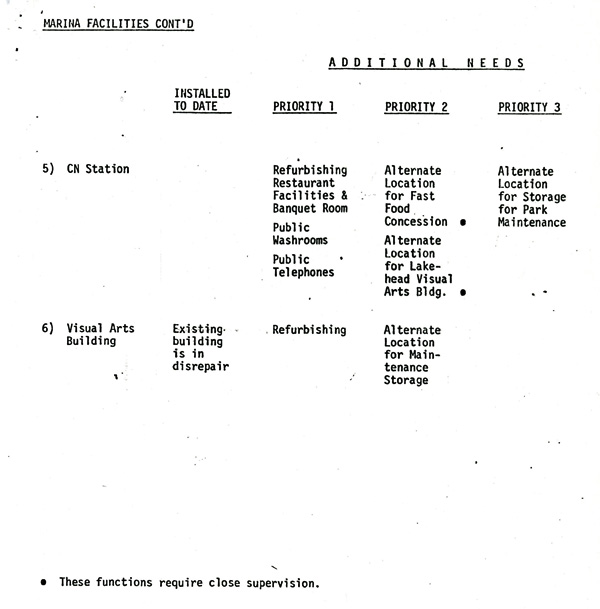 A typed document on white paper with black lettering