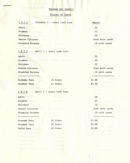 a typewritten document detailing the history of fare prices for transit 1974-1984
