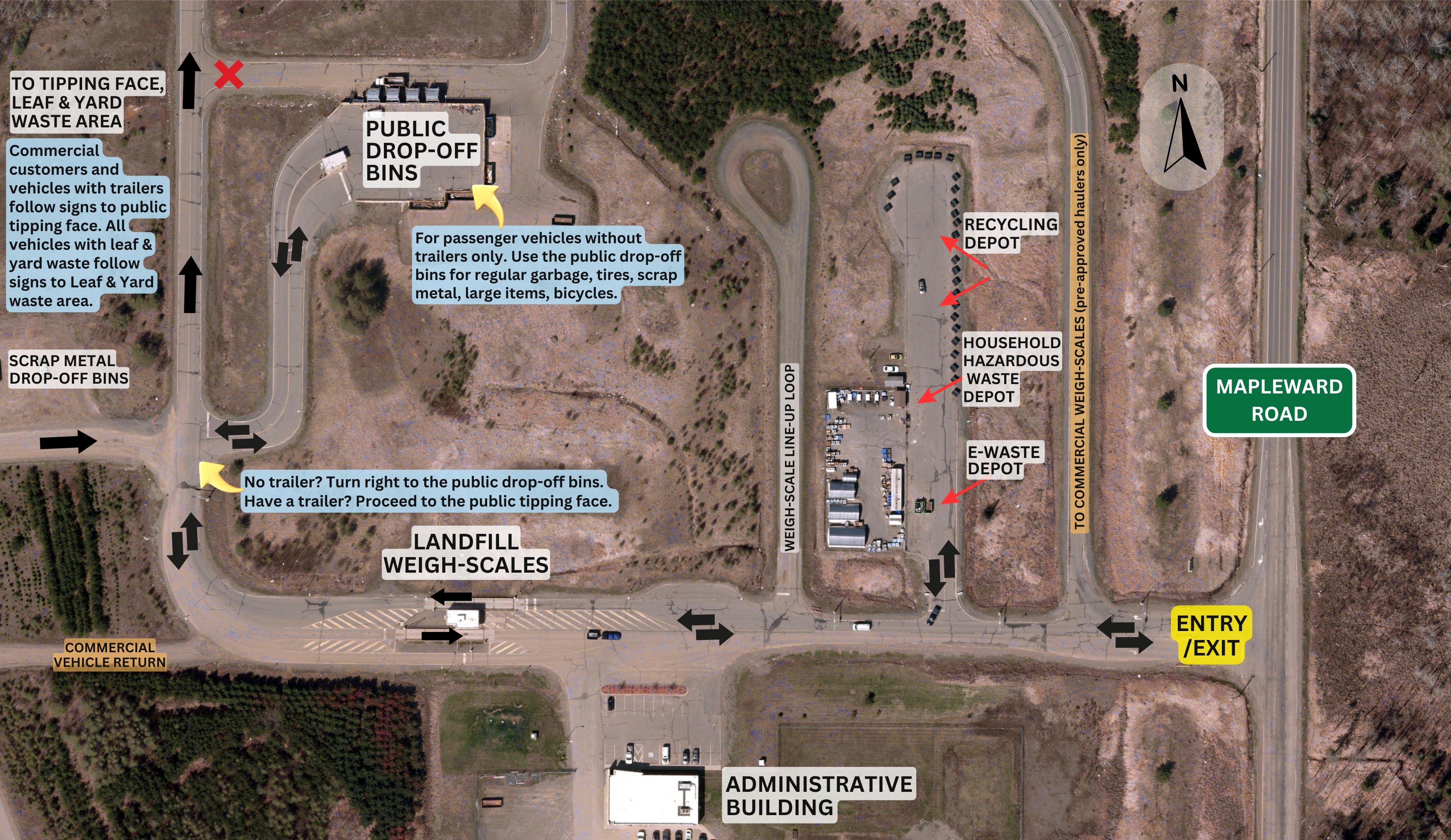 aerial view of landfill with labels