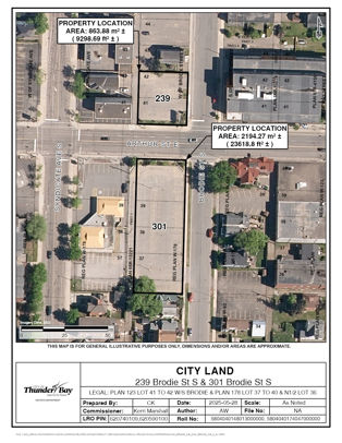 Aerial image of brodie street