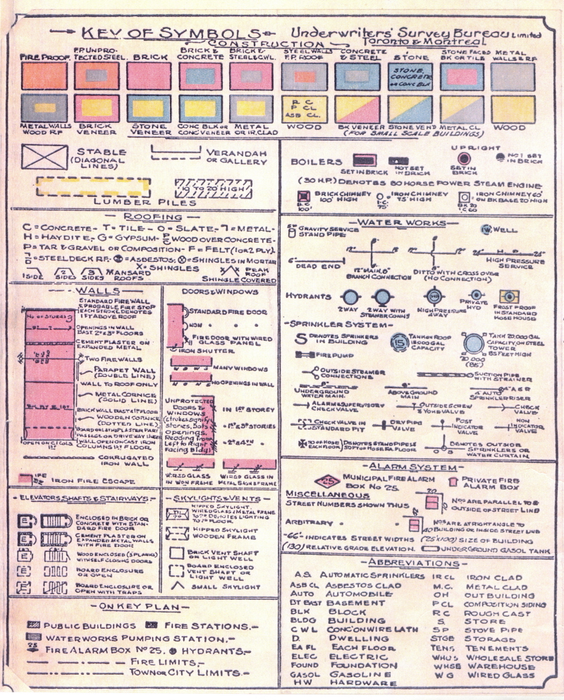 A hand drawn map of symbols that work along with the fire insurance map