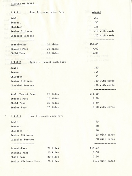 a typewritten document detailing the history of fare prices for transit 1974-1984