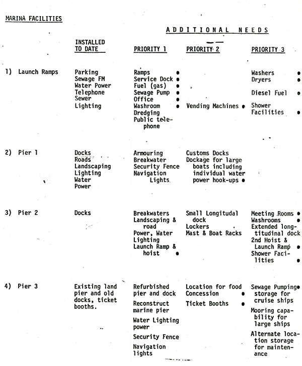 A typed document on white paper with black lettering
